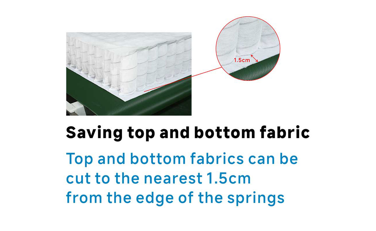 Máquina de ensamblaje de resorte de bolsillo automático de alta velocidad